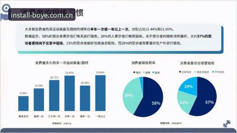 博业体育平台新用户对比最新动态：v3.2.0版本体验与多维度分析
